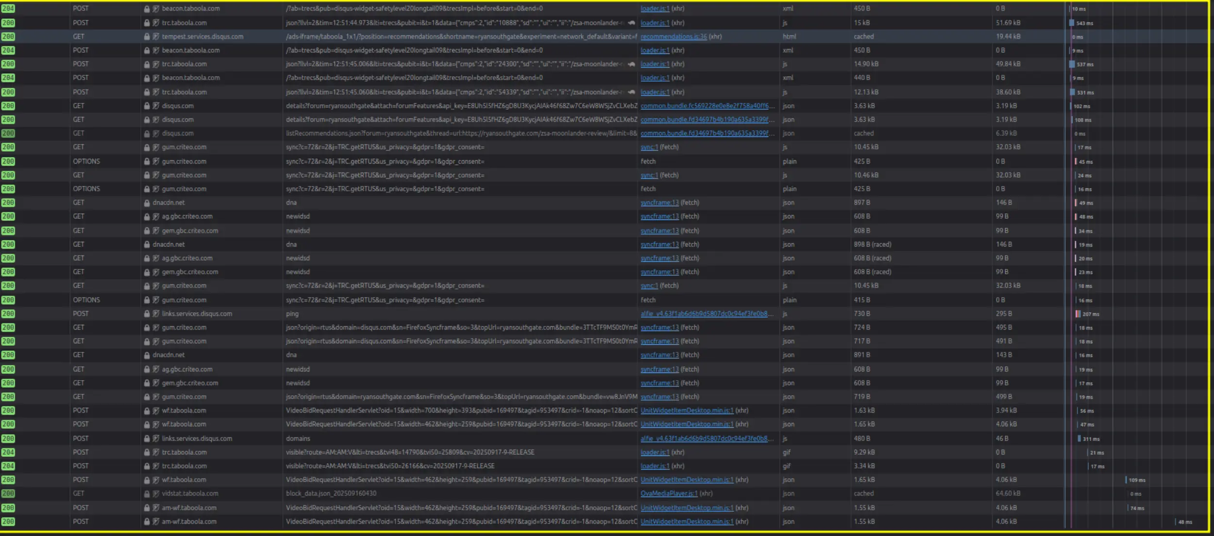 Screenshot of Firefox Dev Tools. Showing a worrying amount of tracking requests