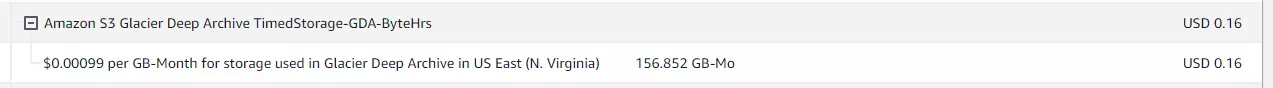 My Sept 2023 AWS bill, showing 156GB of data stored for 16 cents
